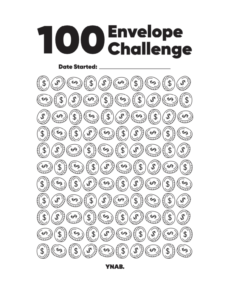 100 Envelope Challenge (With Free Printable!) | Ynab intended for Free Printable 100 Envelope Challenge Tracker