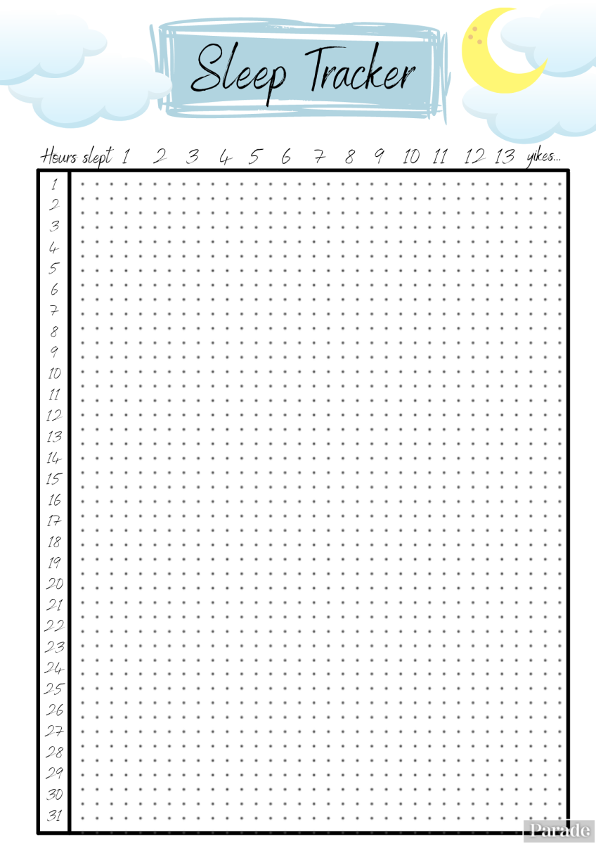 15 Bullet Journal Printables — Free Bullet Journal Printables - Parade pertaining to Bullet Journal Free Printable Pages