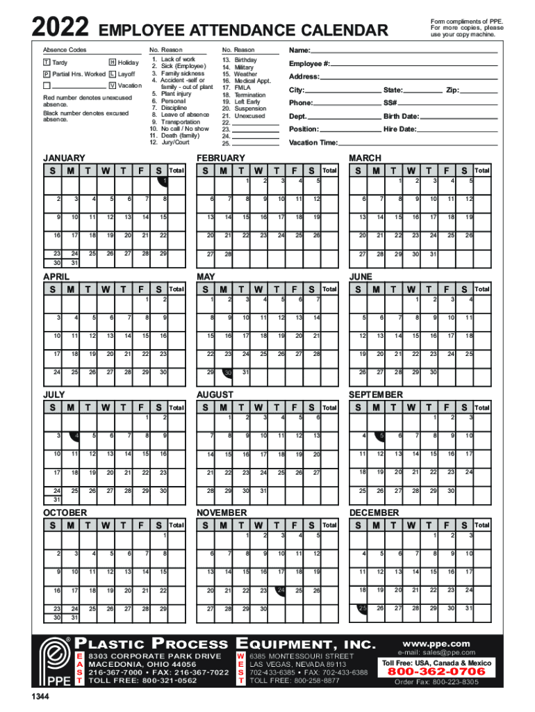 2022-2025 Form Ppe Employee Attendance Calendar Fill Online throughout Free Printable Attendance Calendar 2025