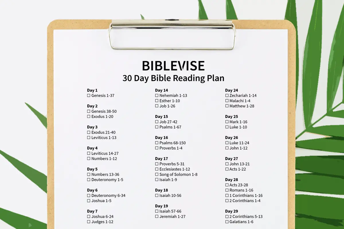 30 Day Bible Reading Plan (With Printable Pdf) regarding Free Bible Reading Plans Printable