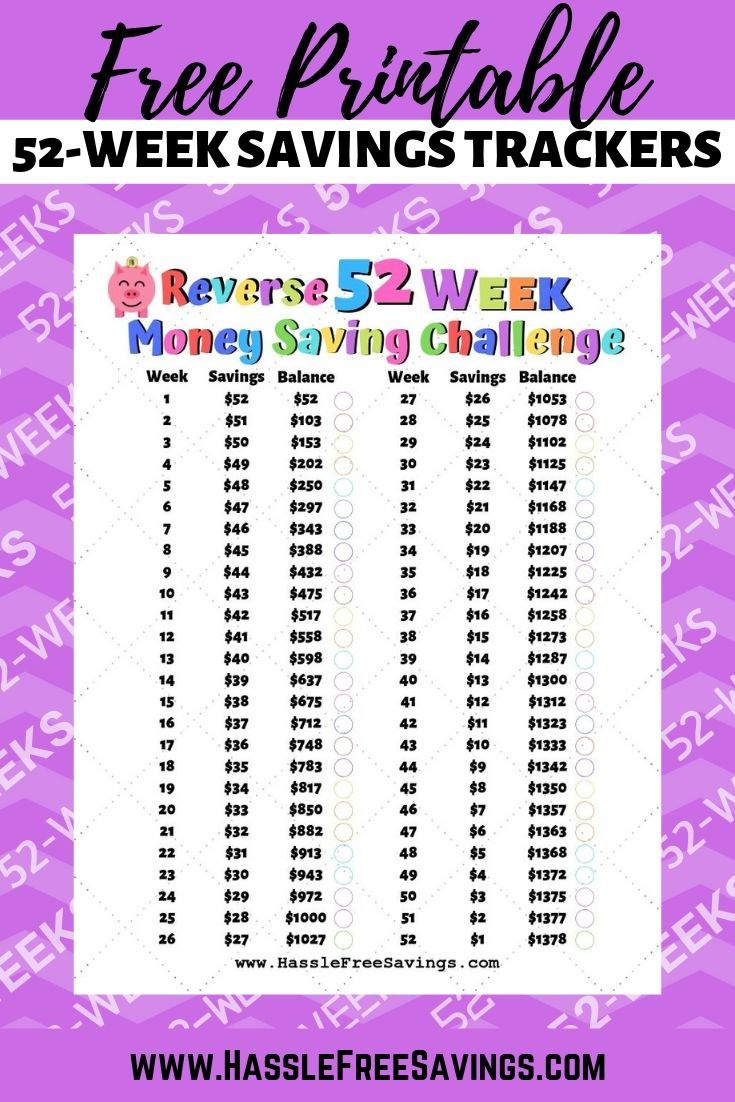 52-Week Money Challenge Chart intended for 52 Week Money Challenge Printable Free