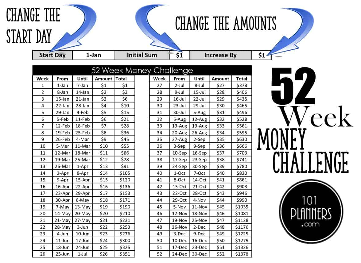 52 Week Money Challenge | Free Printables in 52 Week Money Challenge Printable Free