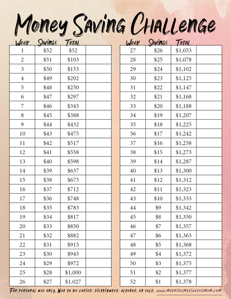 52 Week Money Saving Challenge – Morning Motivated Mom intended for 52 Week Money Challenge Printable Free