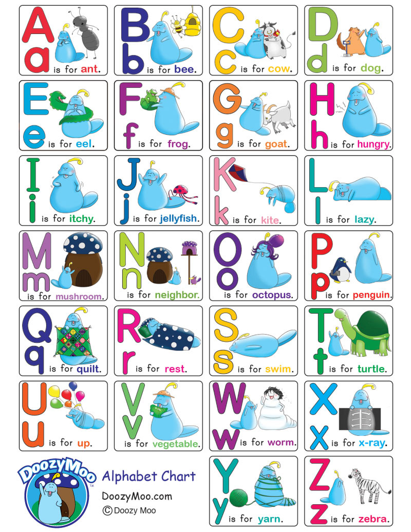 Alphabet Worksheets (Free Printables) - Doozy Moo throughout Free Printable Abc Books