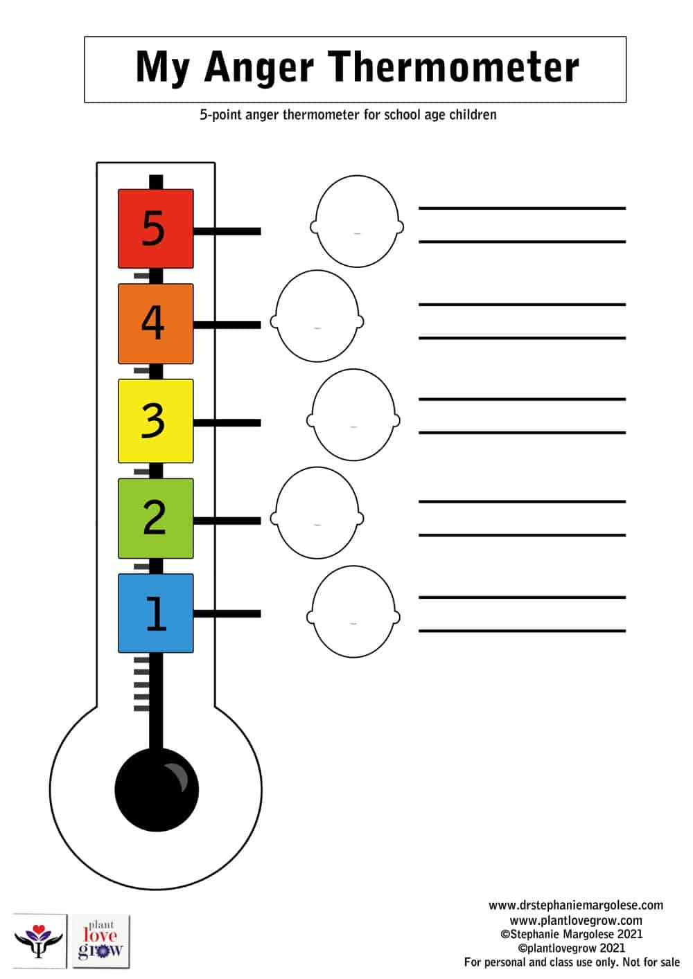 Anger Thermometer For Children And Teens | Dr. Stephanie Margolese with Anger Thermometer Free Printable