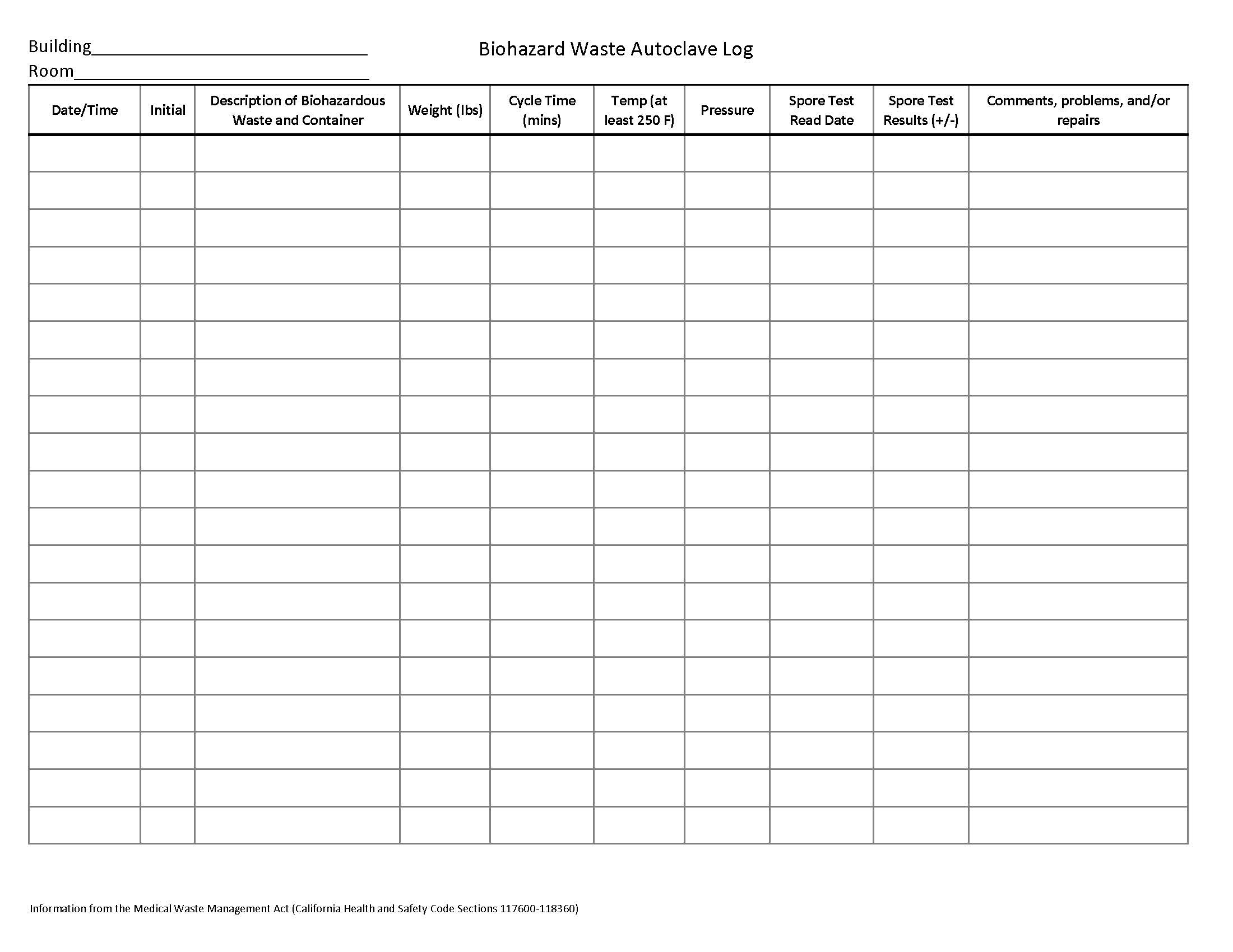 Autoclave Monthly Maintenance Log Sheet regarding Free Printable Monthly Autoclave Maintenance Autoclave Cleaning Log Template