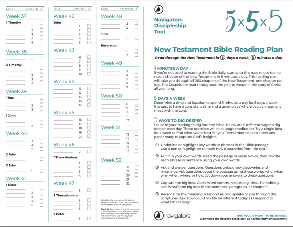 Best Bible Reading Plans For 2025 in Free Printable Bible Reading Plans 2025