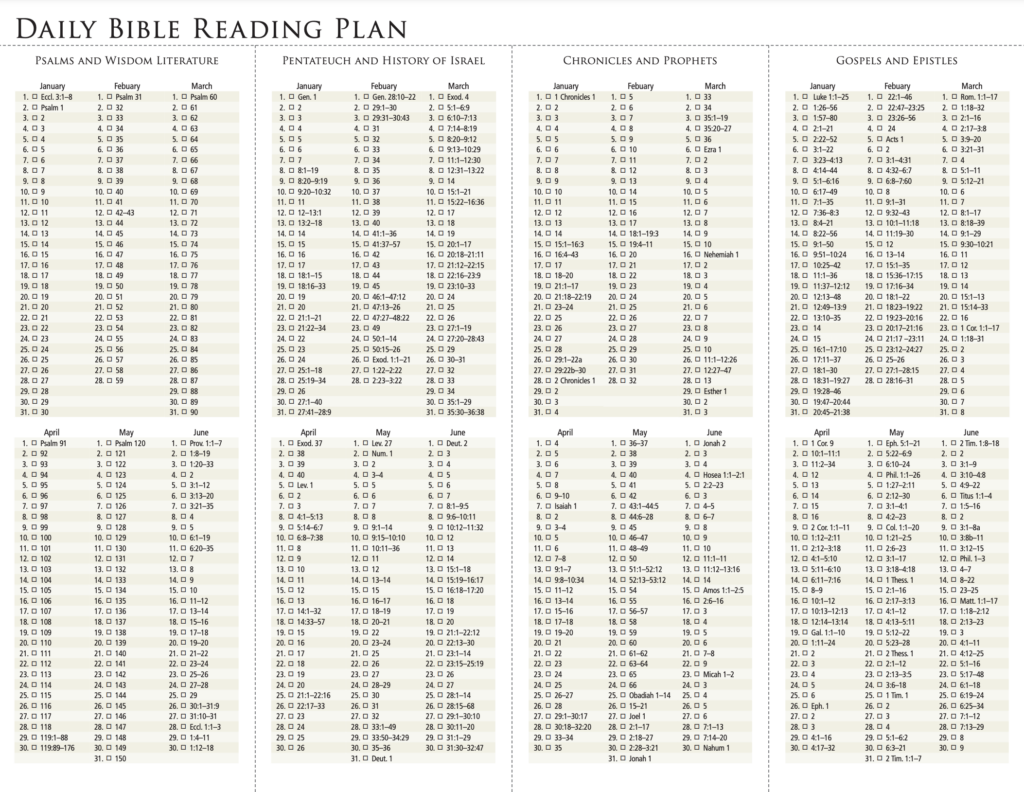 Best Bible Reading Plans For 2025 throughout Free Printable Bible Reading Plans 2025