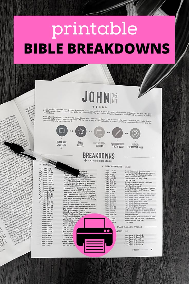 Bible Breakdowns [Printable] within Free Bible Breakdown Printables