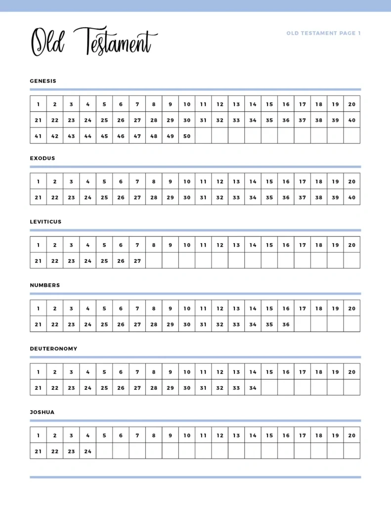 Bible Reading Trackers - 6 Free Bible Chapter Checklists within Bible Reading Tracker Printable Free