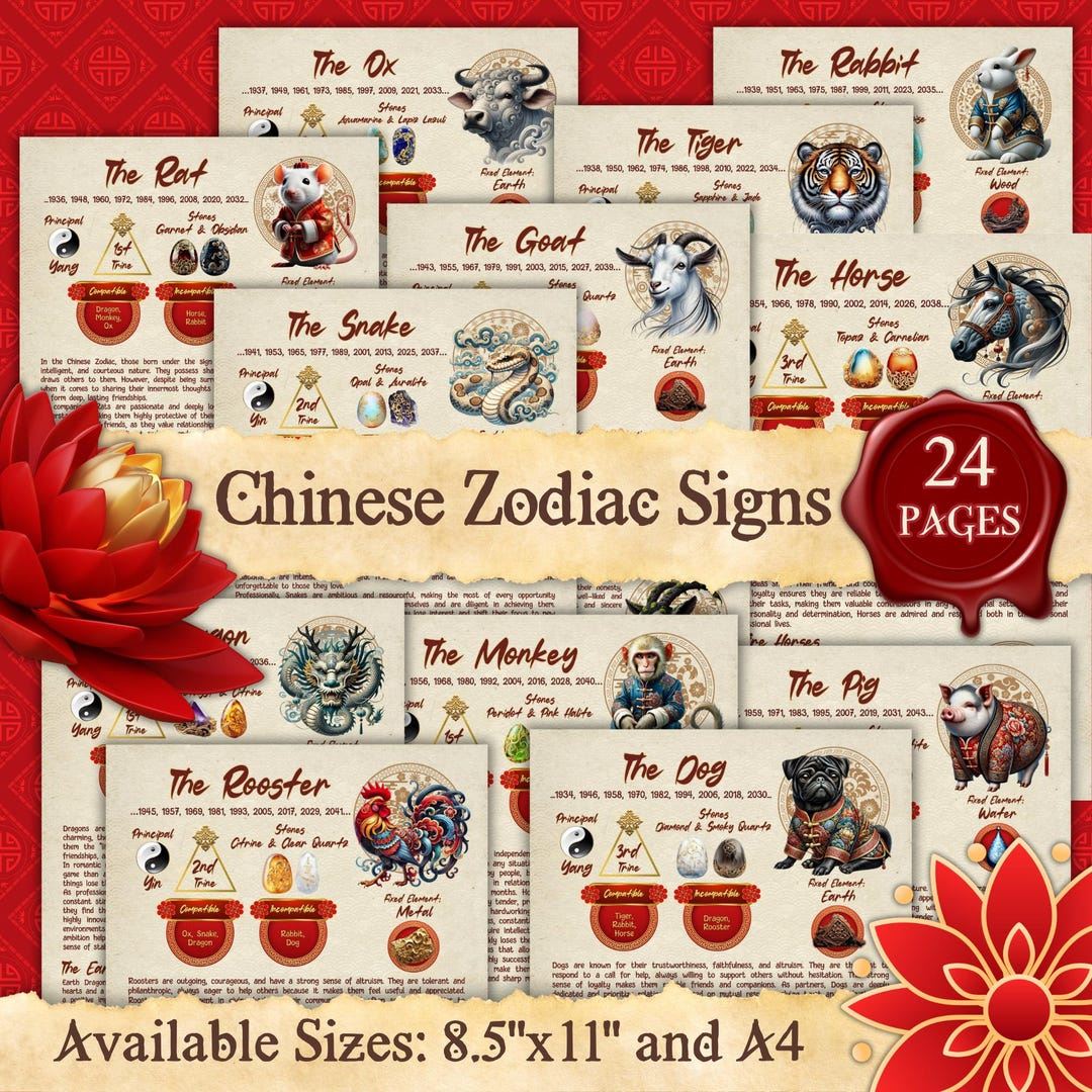 Chinese Zodiac Signs Astrology Instant Digital Download regarding Free Printable Chinese Zodiac Placemat Printable