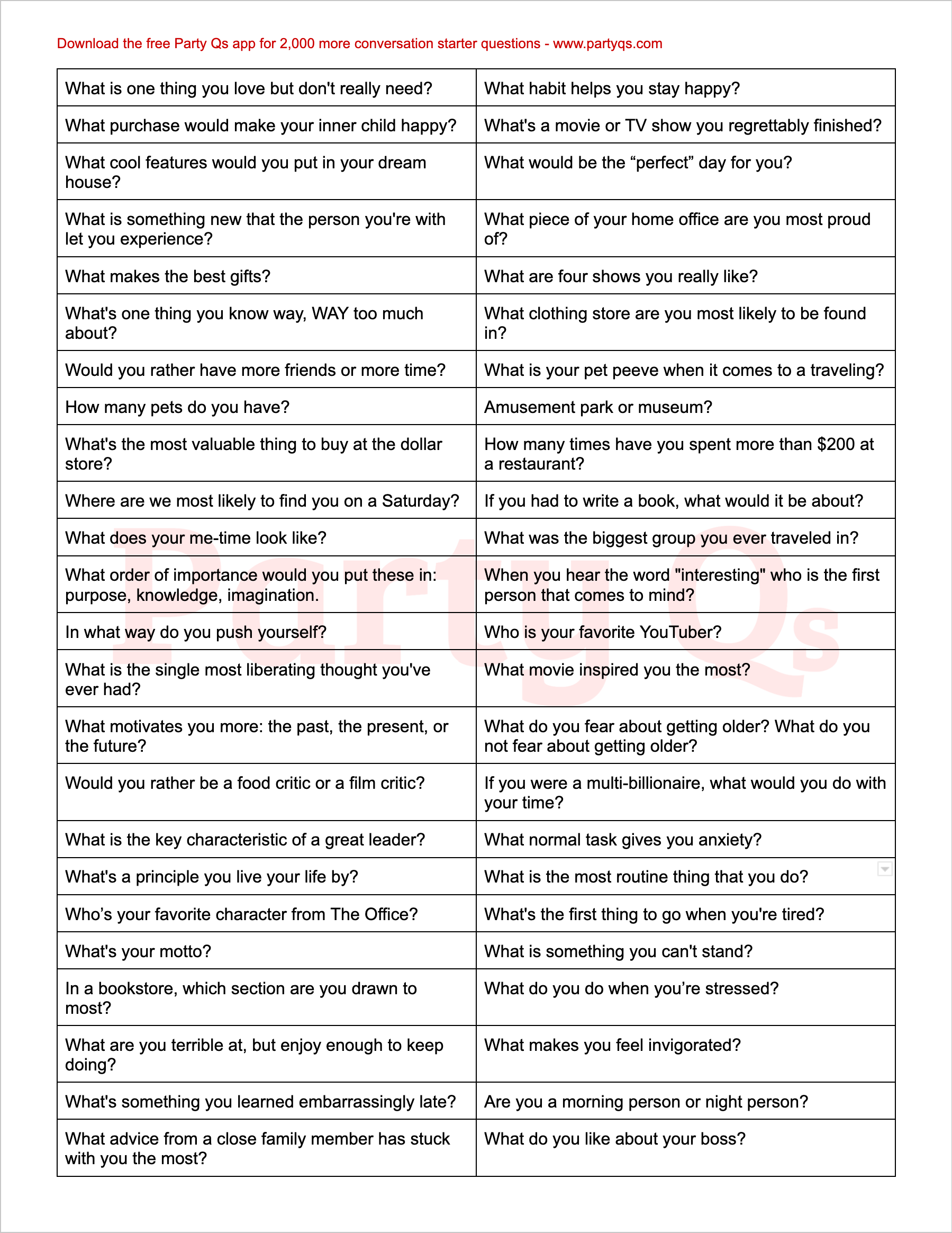 Conversation Starter Cards - Printable (48). All You Need Is Your throughout Free Printable Conversation Cards