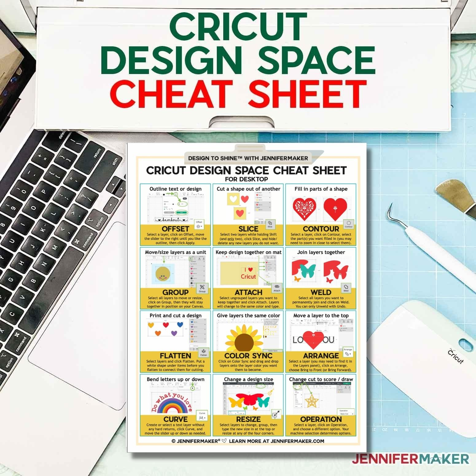 Cricut Design Space Cheat Sheets - 12 Tricks! - Jennifer Maker inside Free Printable Cricut Cheat Sheets