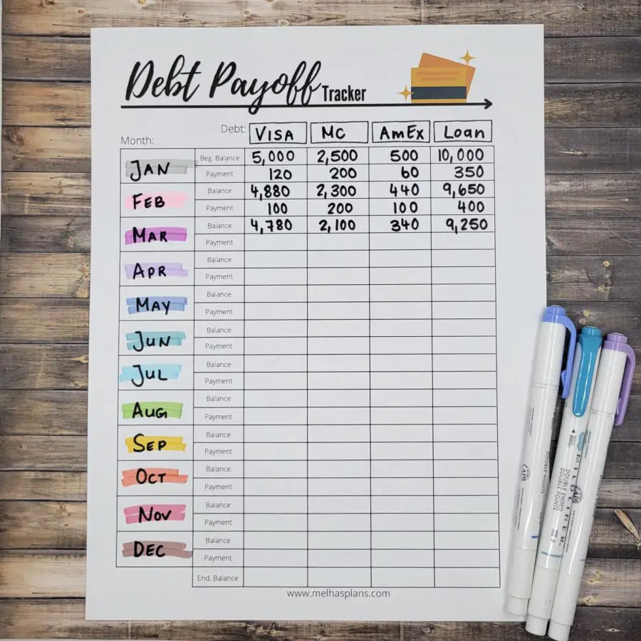 Debt Payoff Tracker Printable – Melhasplans in Debt Payoff Printable Free