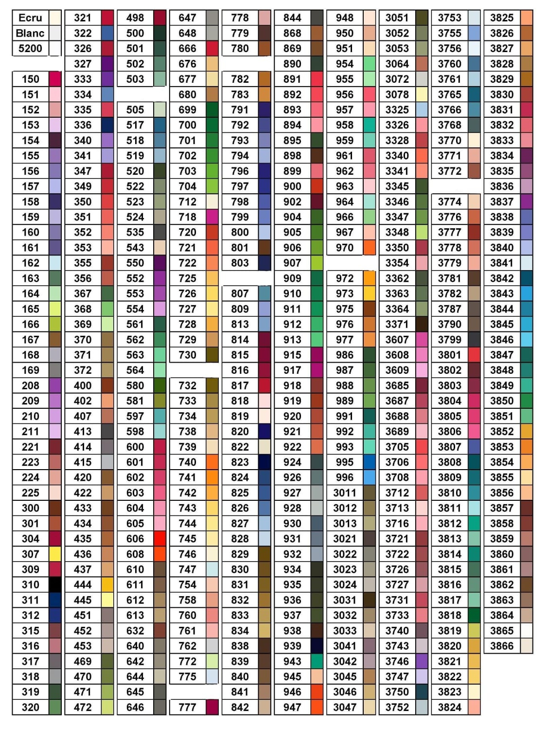 Dmc Color Chart – Diamonddrillsusa throughout Free Printable Color Dmc Diamond Painting Dmc Chart