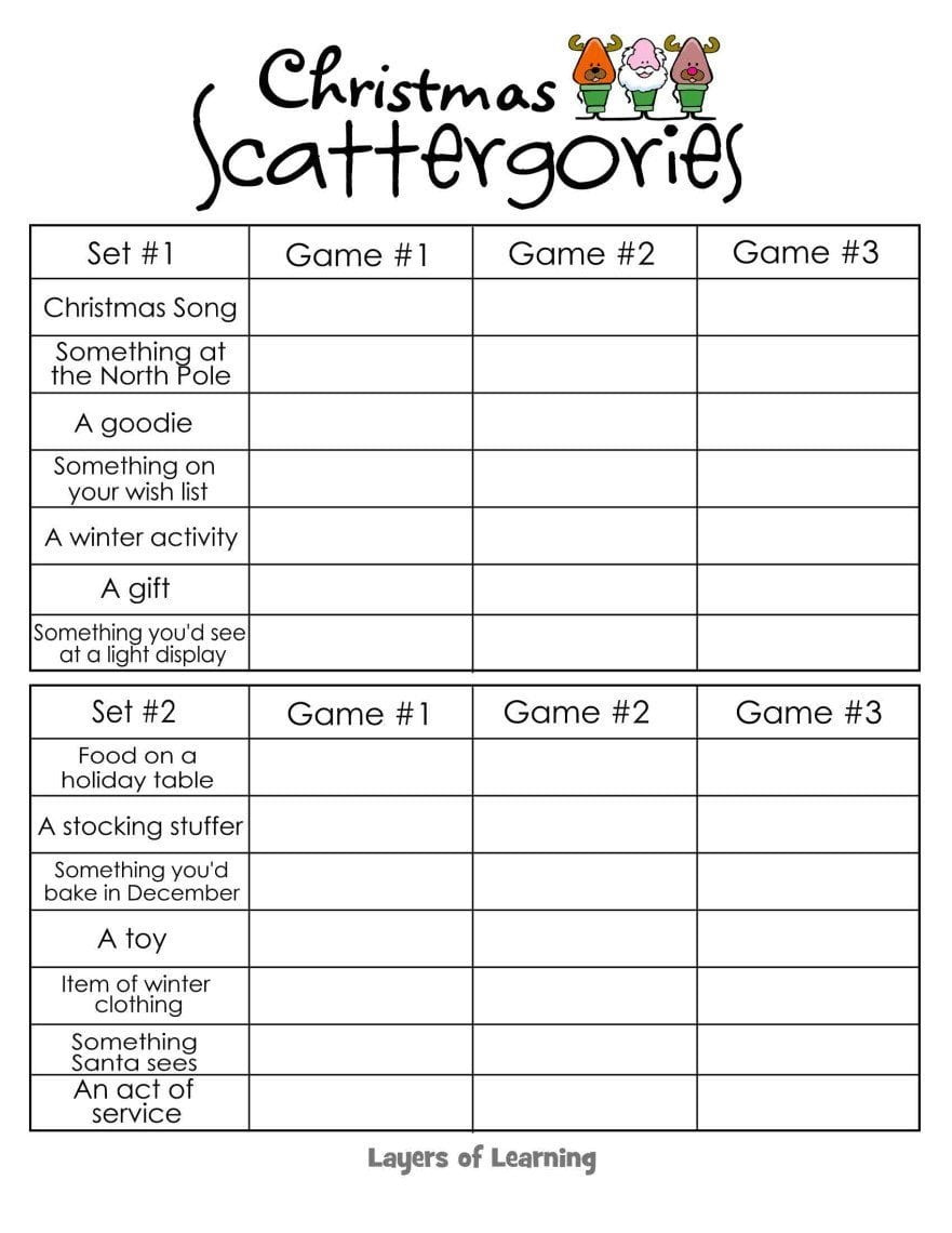 Easy Christmas Ideas To Spice Up Your Homeschool - Layers Of Learning throughout Free Printable Christmas Scattergories Lists