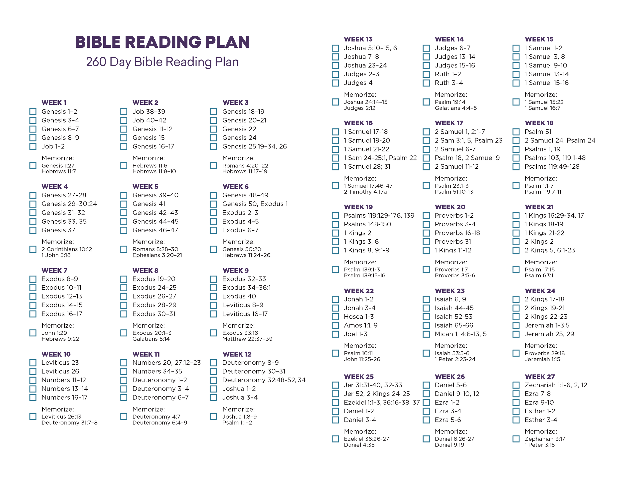 F-260 Bible Overview — Lifepoint Church inside Free Printable Bible Reading Plan One Year