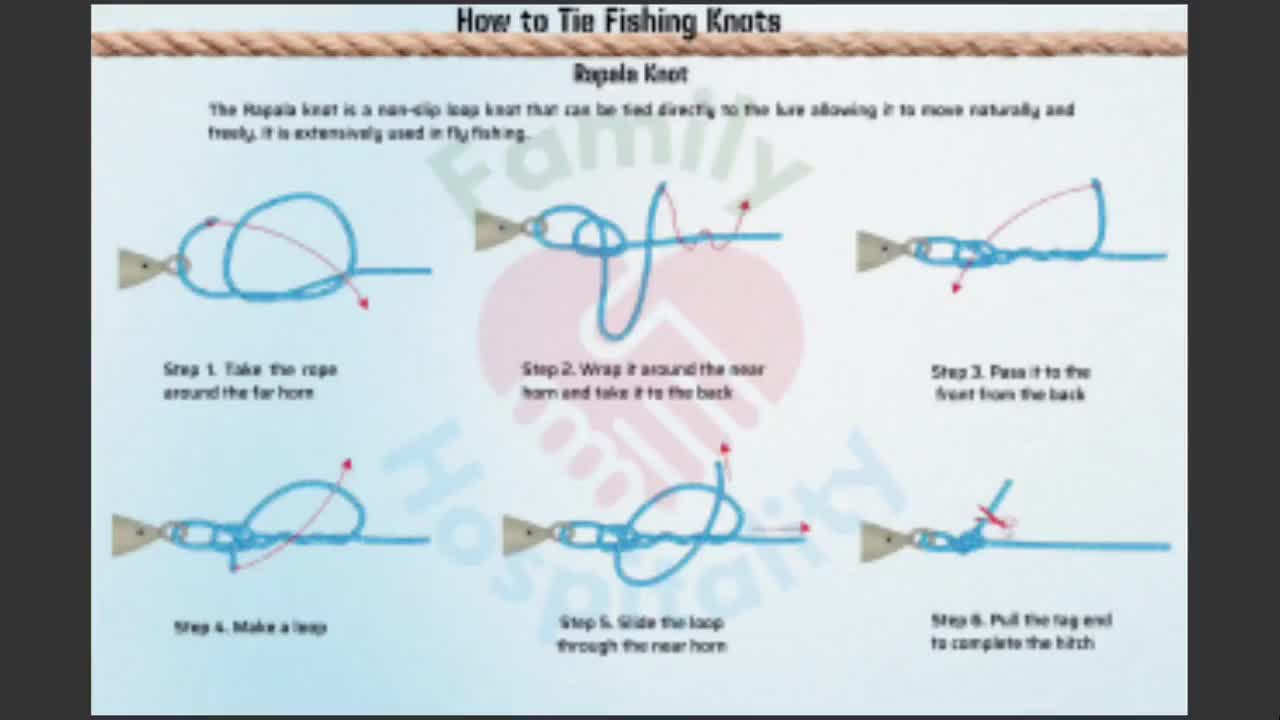 Fishing Knot Printable | Fishing Knot Sheet | Most Effective Knots | Most Essential Knot | Most Useful Knots with regard to Free Printable Fishing Knot Cards