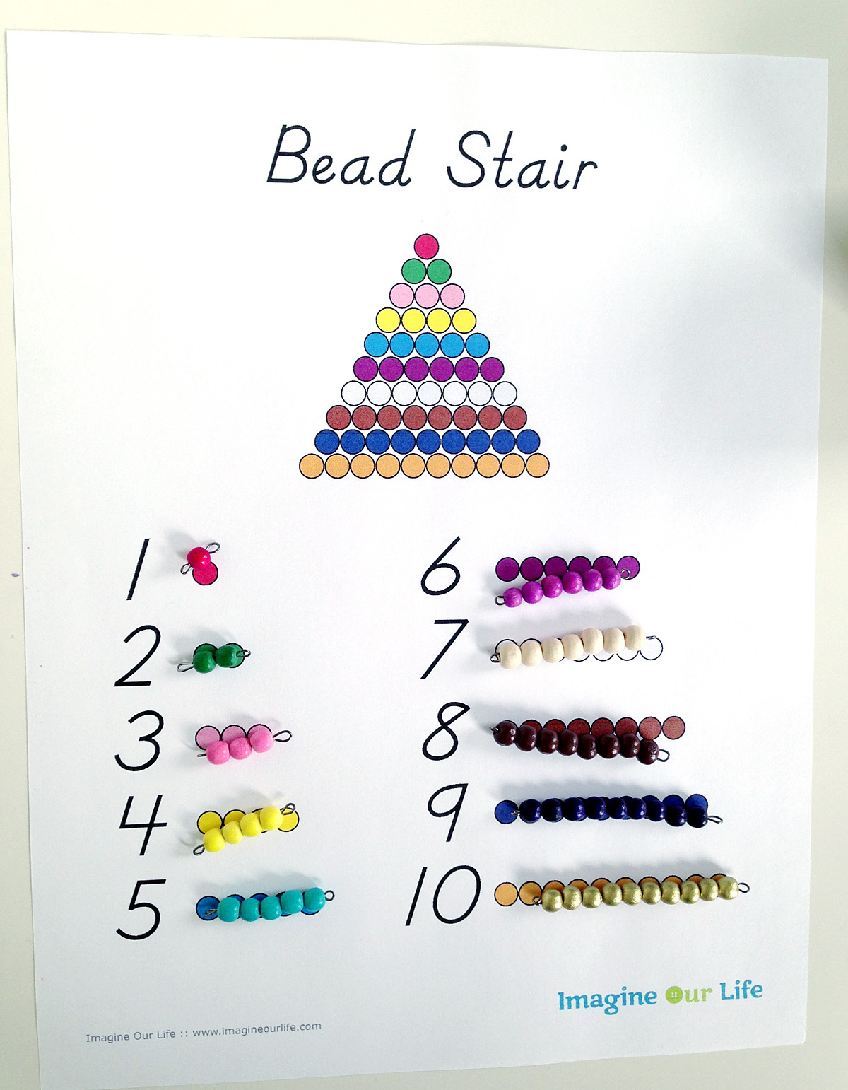 Free Bead Stair Printables | Imagine Our Life inside Montessori Beads Printable Free