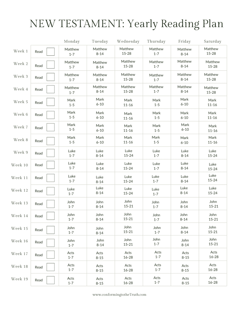 Free Bible Reading Plans in Free Bible Reading Plans Printable