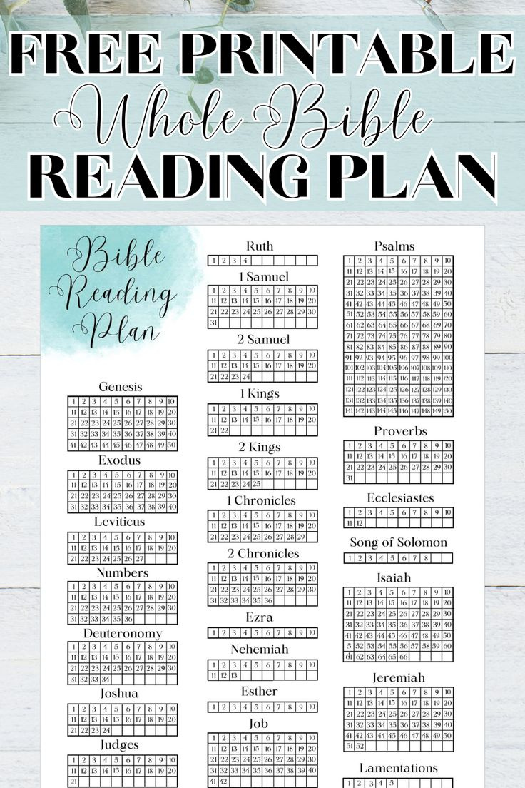 Free Bible Reading Tracker for Bible Reading Plan Printable Free