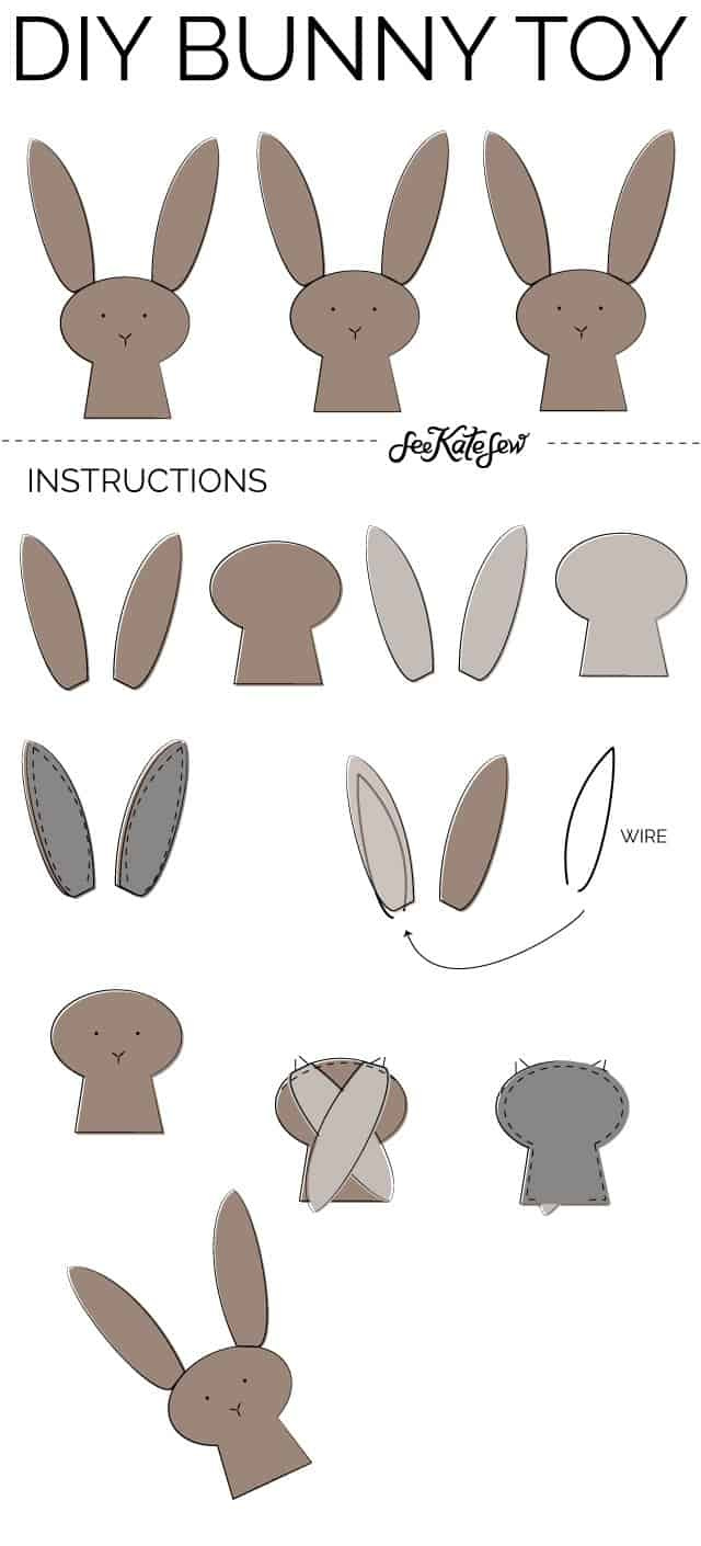 Free Bunny Softie Pattern - See Kate Sew within Printable Stuffed Bunny Pattern Free