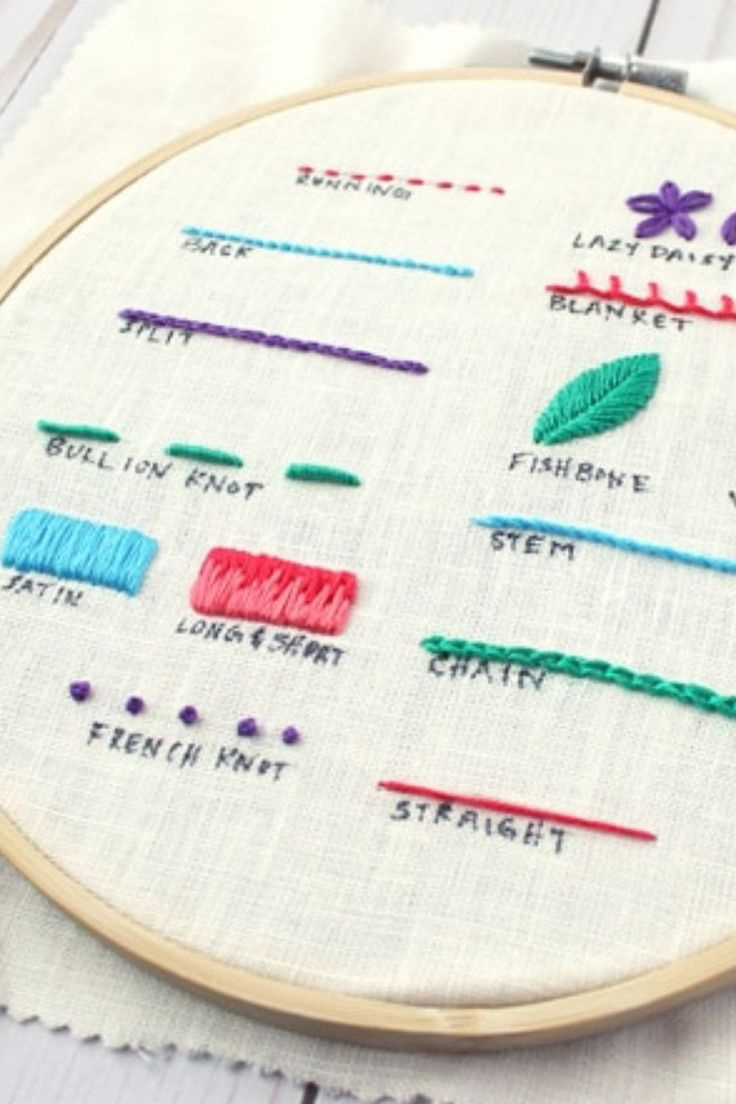 Free Embroidery Stitch Patterns in Printable Embroidery Sampler Patterns Free