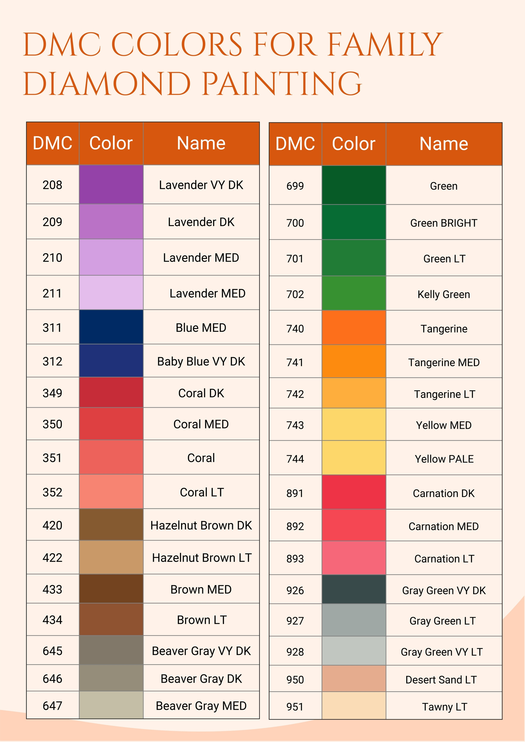 Free Family Diamond Painting Dmc Color Chart In Illustrator, Pdf intended for Free Printable Dmc Color Chart For Diamond Painting