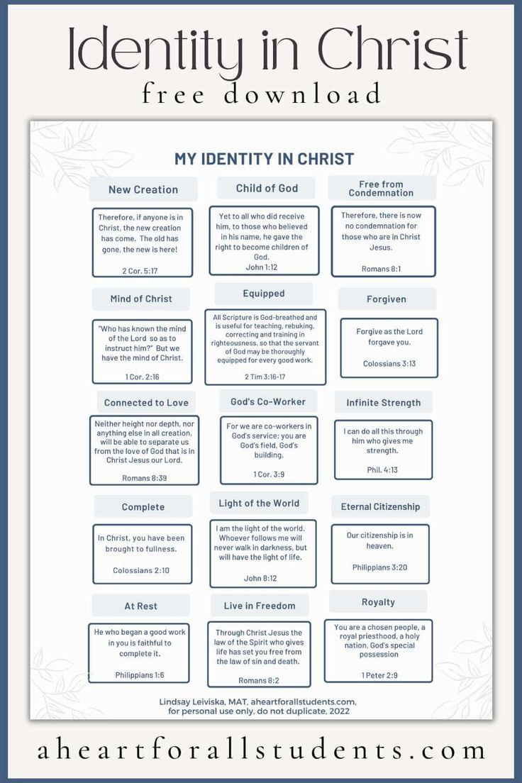 Free Identity In Christ Printables For Women: Moms, Teen Girls with My Identity In Christ Free Printable