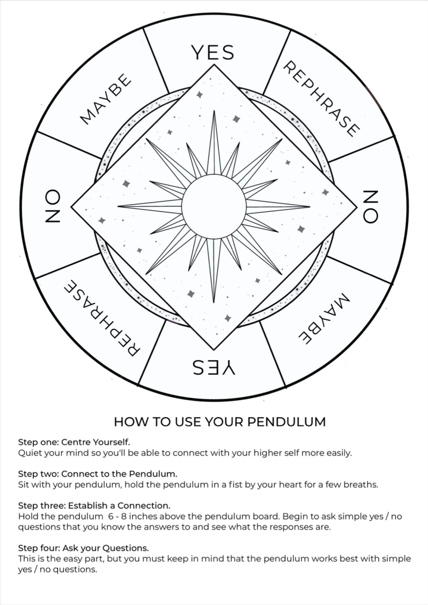 Free Pendulum Board Printable intended for Free Printable Pendulum Board Template