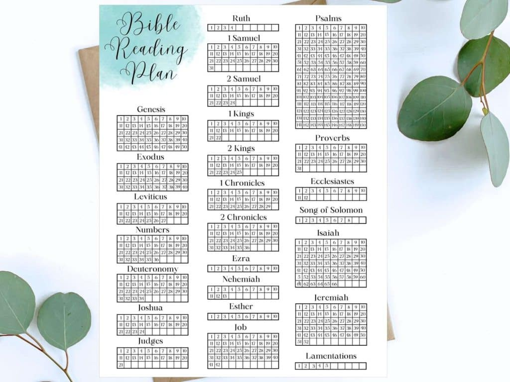 Free Printable Daily Bible Reading Checklist - within Bible Reading Tracker Printable Free