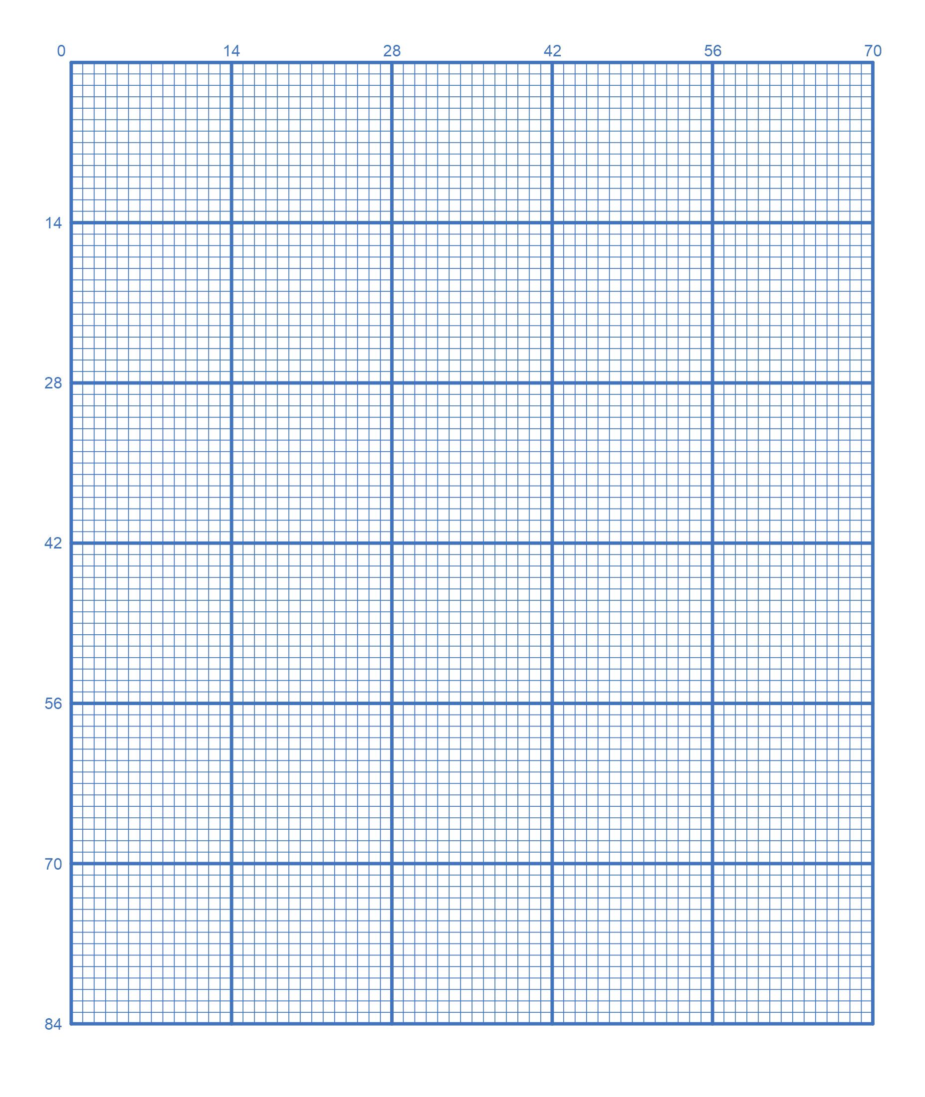 Free Printable Graph Paper (Online Grid Paper) – Free Printables with regard to Free Printable 14 Count Cross Stitch Graph Paper