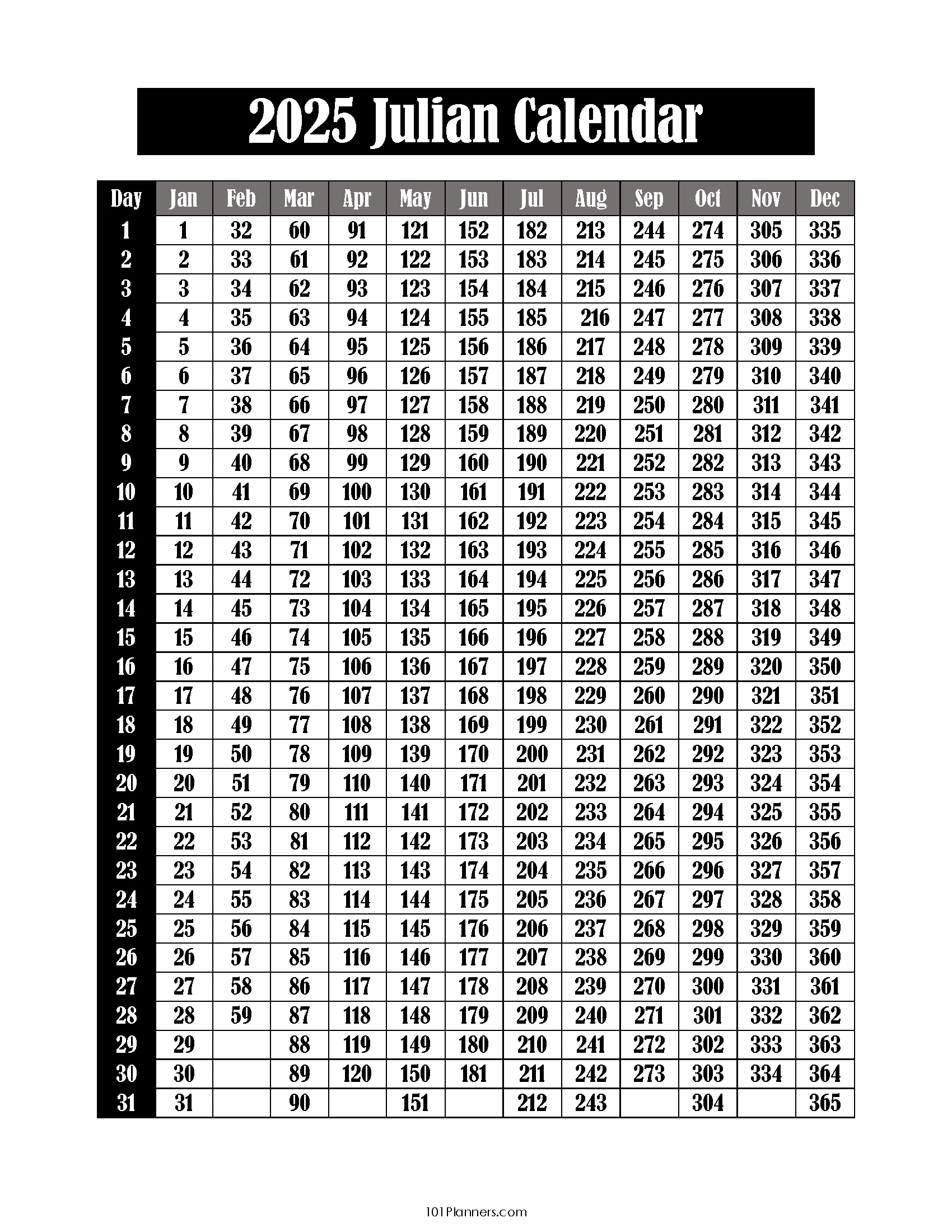 Free Printable Julian Calendar 2025-2032 | Julian Date Today within Free Printable Julian Calendar 2025