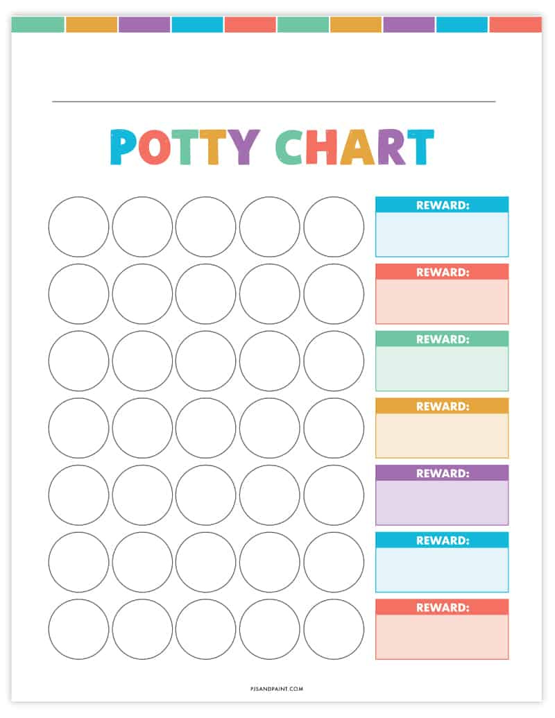 Free Printable Potty Training Chart | Free Instant Download with regard to Printable Potty Charts Free