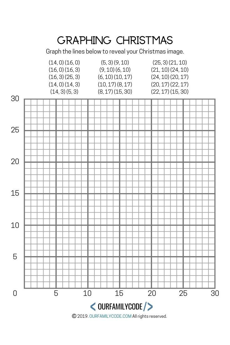 Graphing Christmas Coordinates Math Art Activity throughout Free Printable Christmas Coordinate Graphing Pictures Worksheets