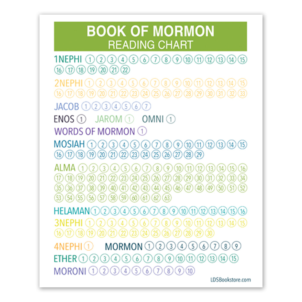 Green Book Of Mormon Reading Chart - Digital Download In Lds in Book of Mormon Reading Chart Free Printable