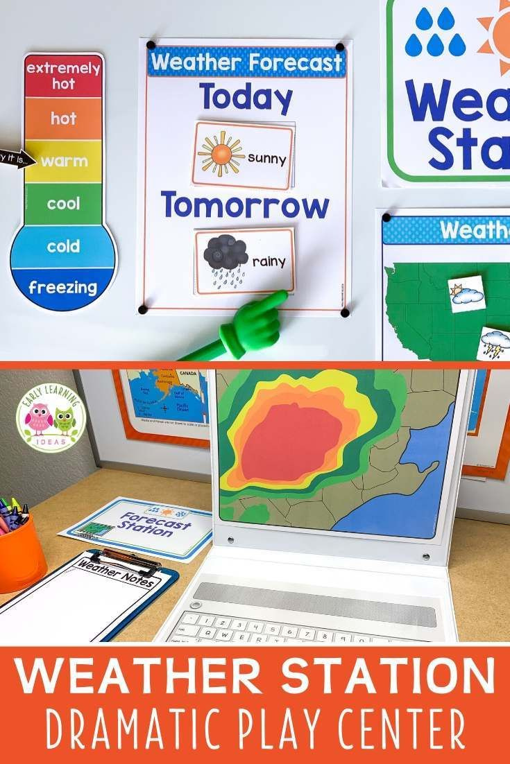 How To Set Up A Weather Station Dramatic Play Area for Weather Station Dramatic Play Free Printables