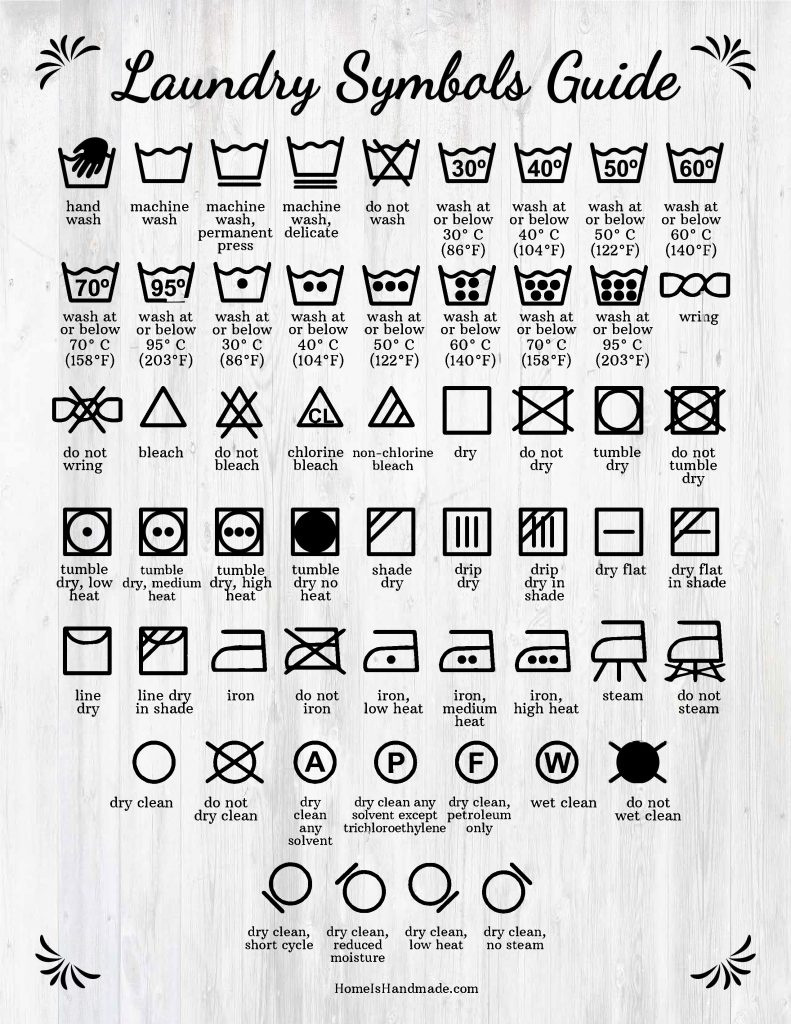 Laundry Care And Symbol Guide With Free Printable throughout Free Printable Laundry Signs