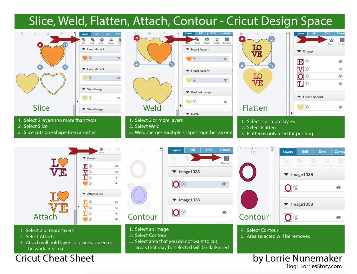 Lorrie&amp;#039;S Story: Cricut Cheat Sheets in Free Printable Cricut Maker Cheat Sheets