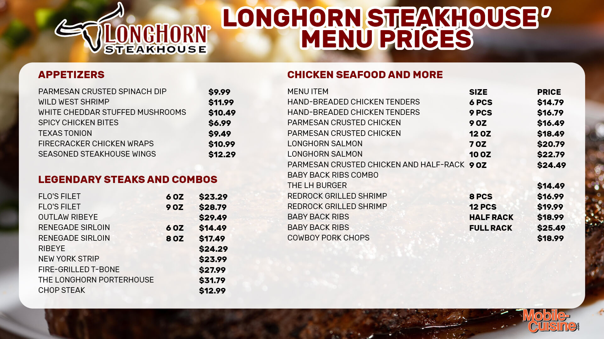 Menu For Longhorn 2025 Steakhouse pertaining to Longhorn Free Appetizer Printable Coupon 2025