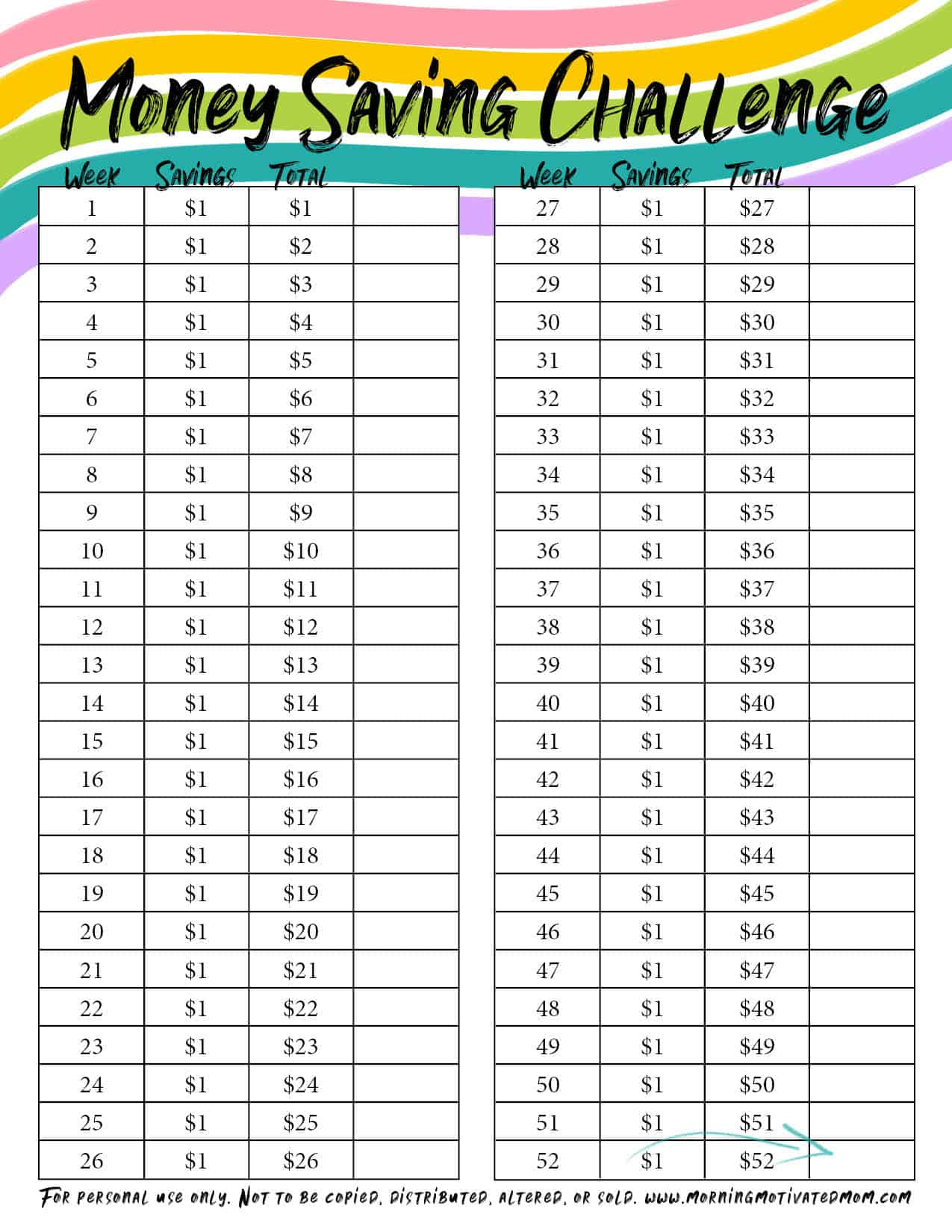 Money Saving Challenge For Kids With Printable – Morning Motivated Mom throughout Savings Challenges Free Printable