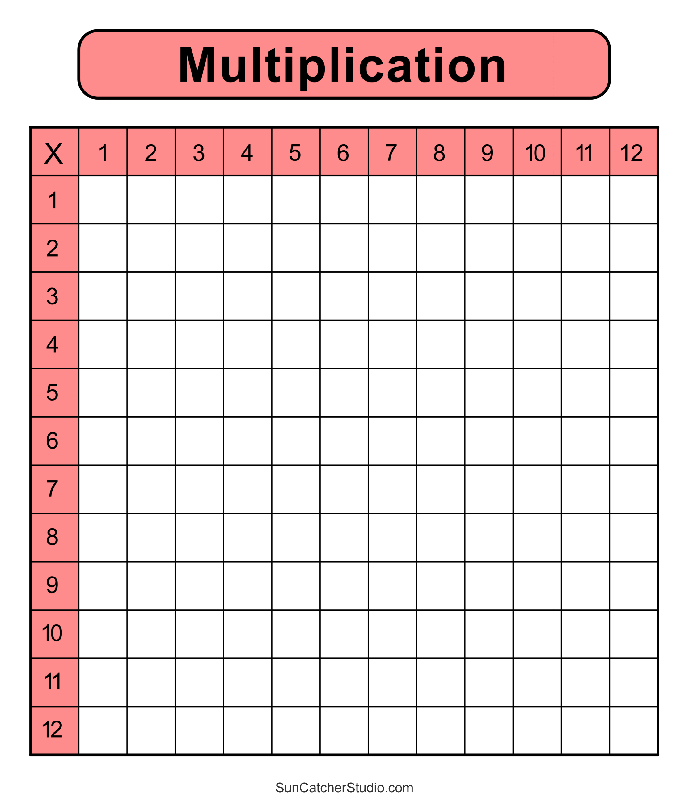 Multiplication Charts (Pdf): Free Printable Times Tables – Free pertaining to Free Printable Blank Multiplication Chart 0-12