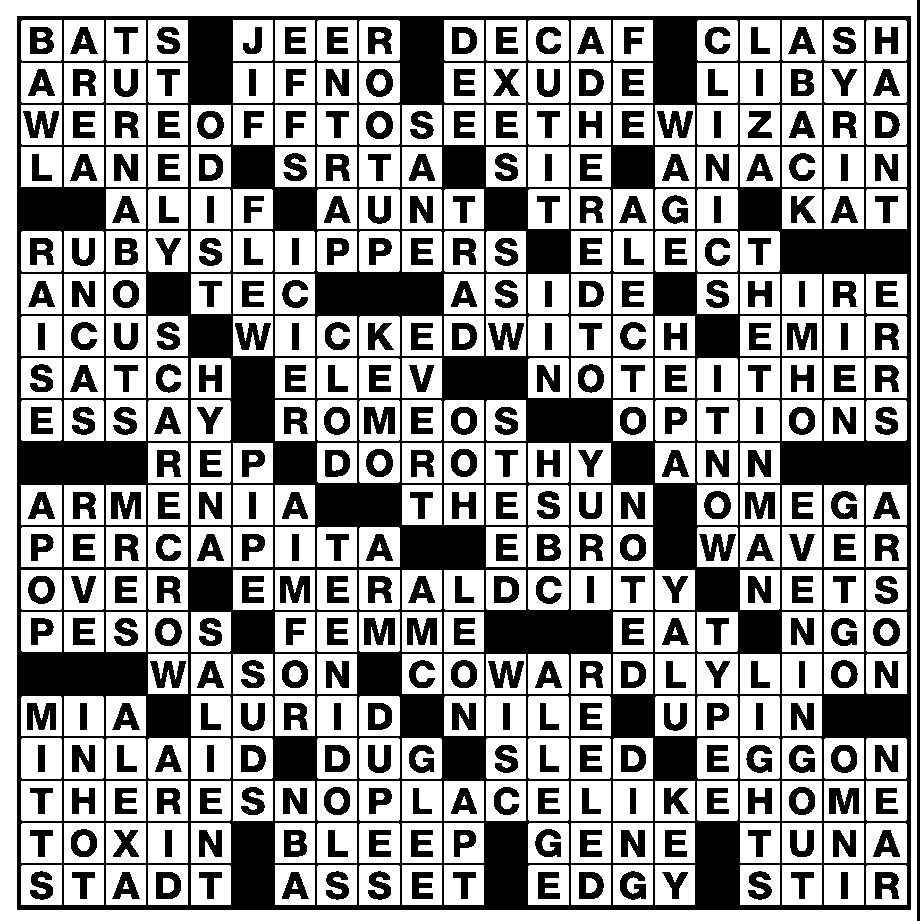 Newsday Crossword Puzzle Answer - The Mountain Eagle with Newsday Crossword Printable Today