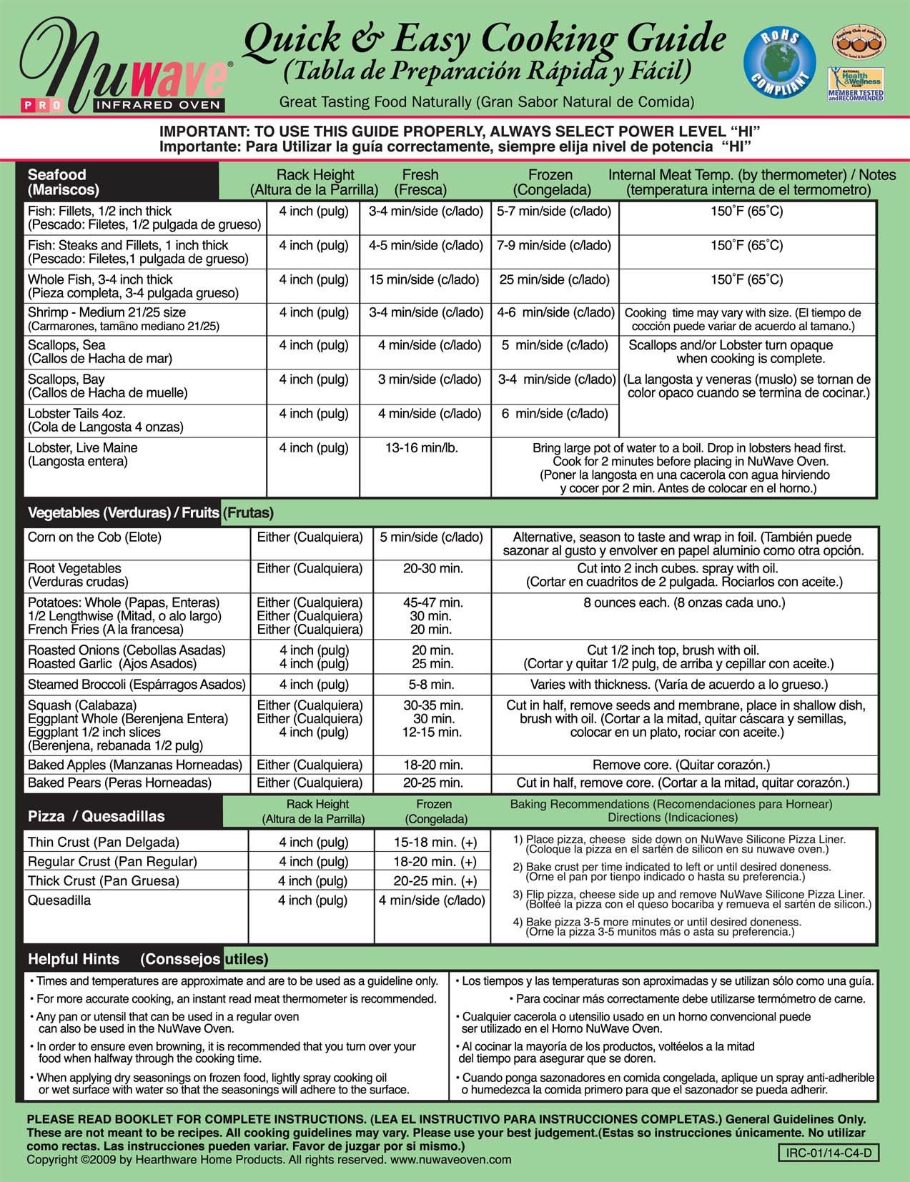 Nu Wave with Free Printable Nuwave Oven Cooking Chart