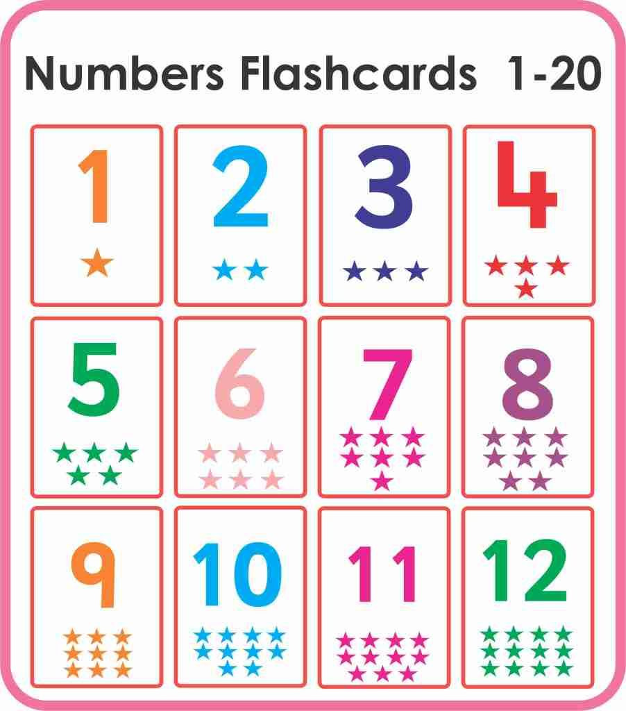 Number Flashcards- 1 To 20 Free Printable within Free Printable Number Cards 1-20