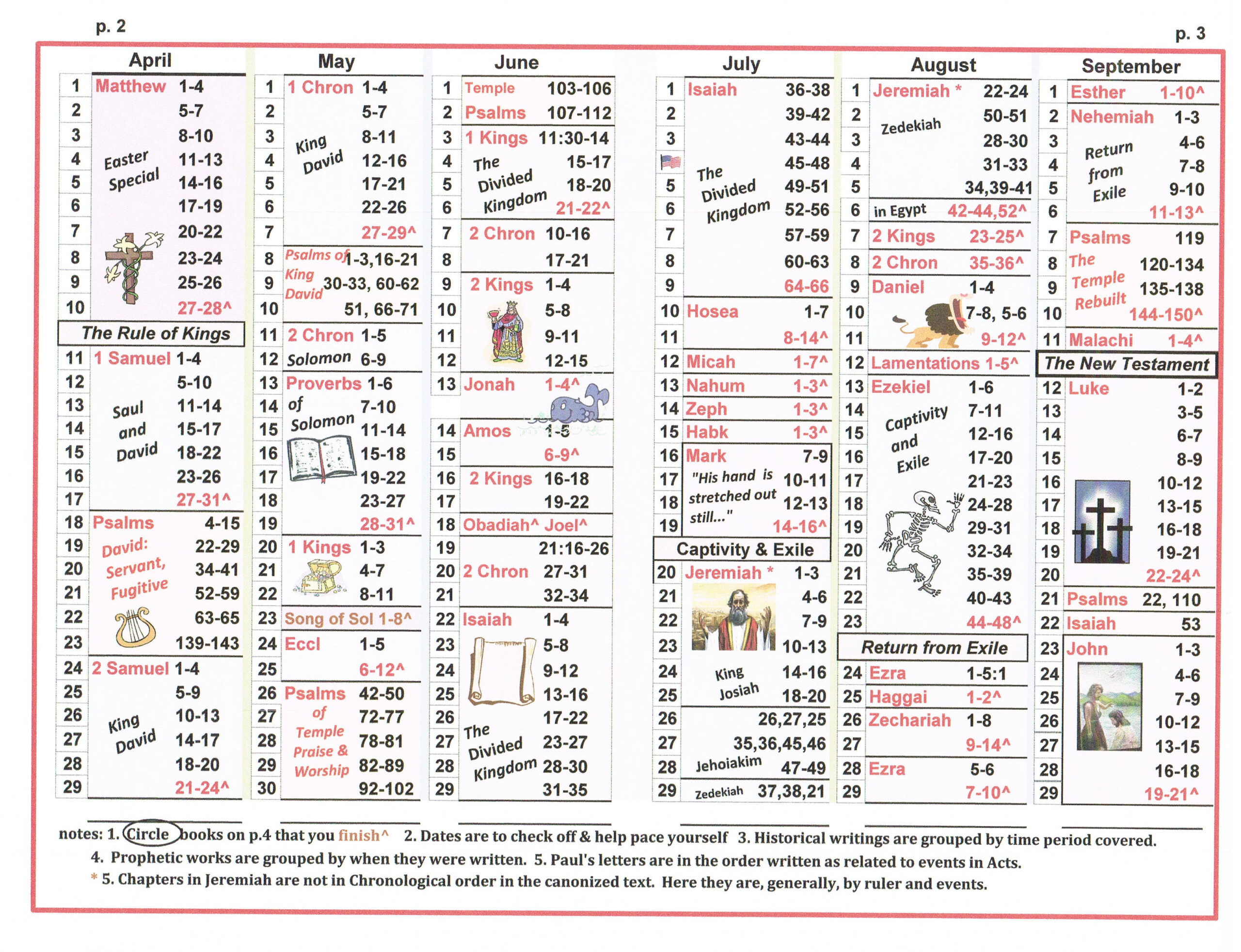 One Year Bible Reading Plan regarding Free Printable Bible Reading Plan One Year