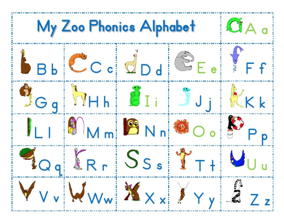 Pin Page with regard to Free Printable Zoo Phonics Alphabet