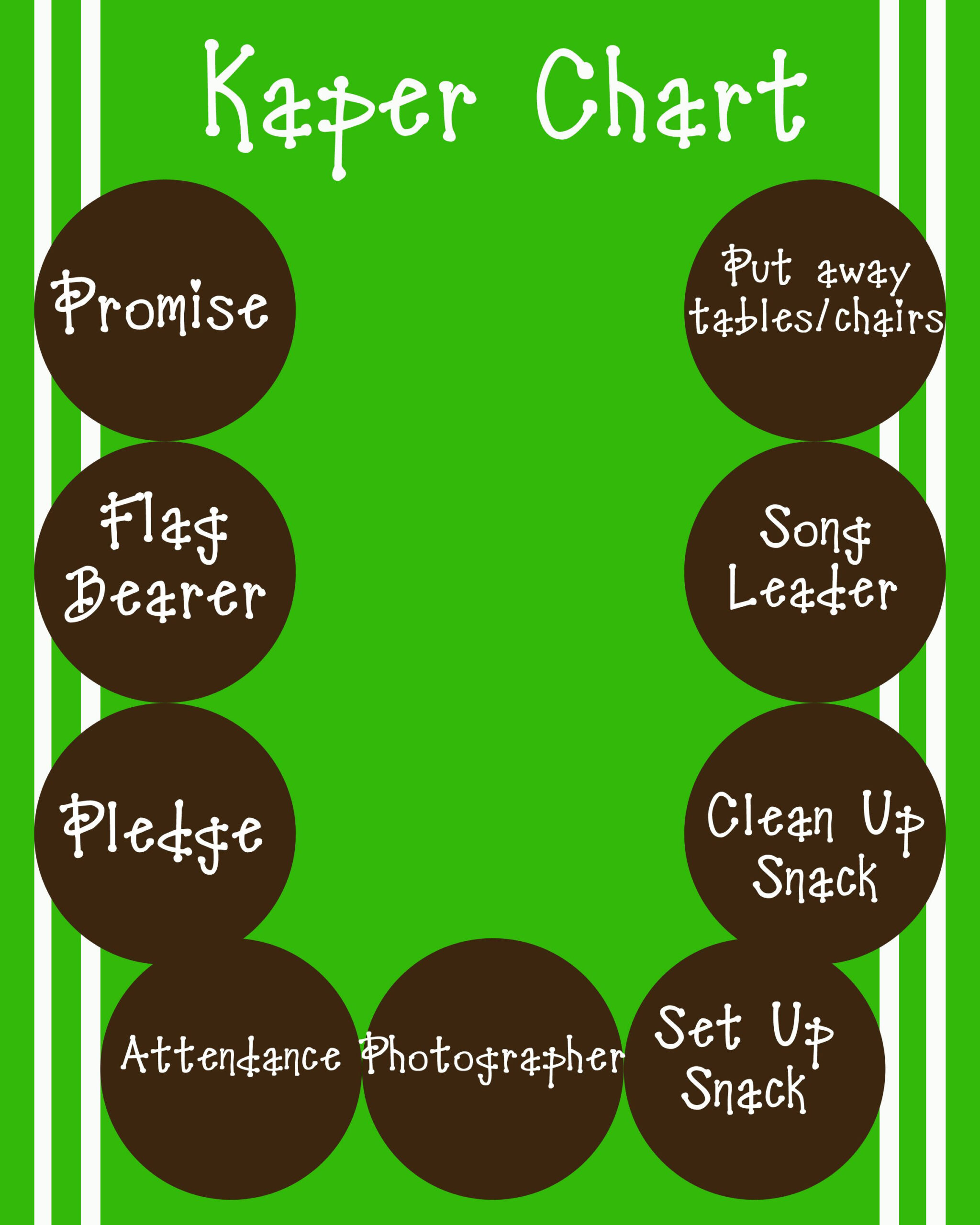 Pin Page within Free Printable Kaper Chart