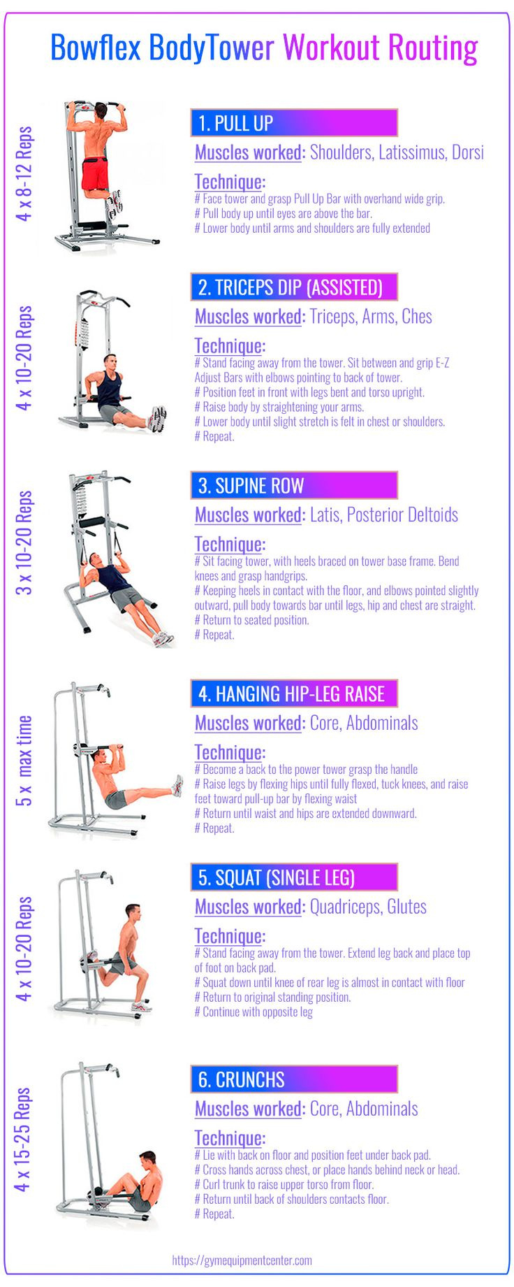 Pin Page within Printable Bowflex Workout Chart Free Download