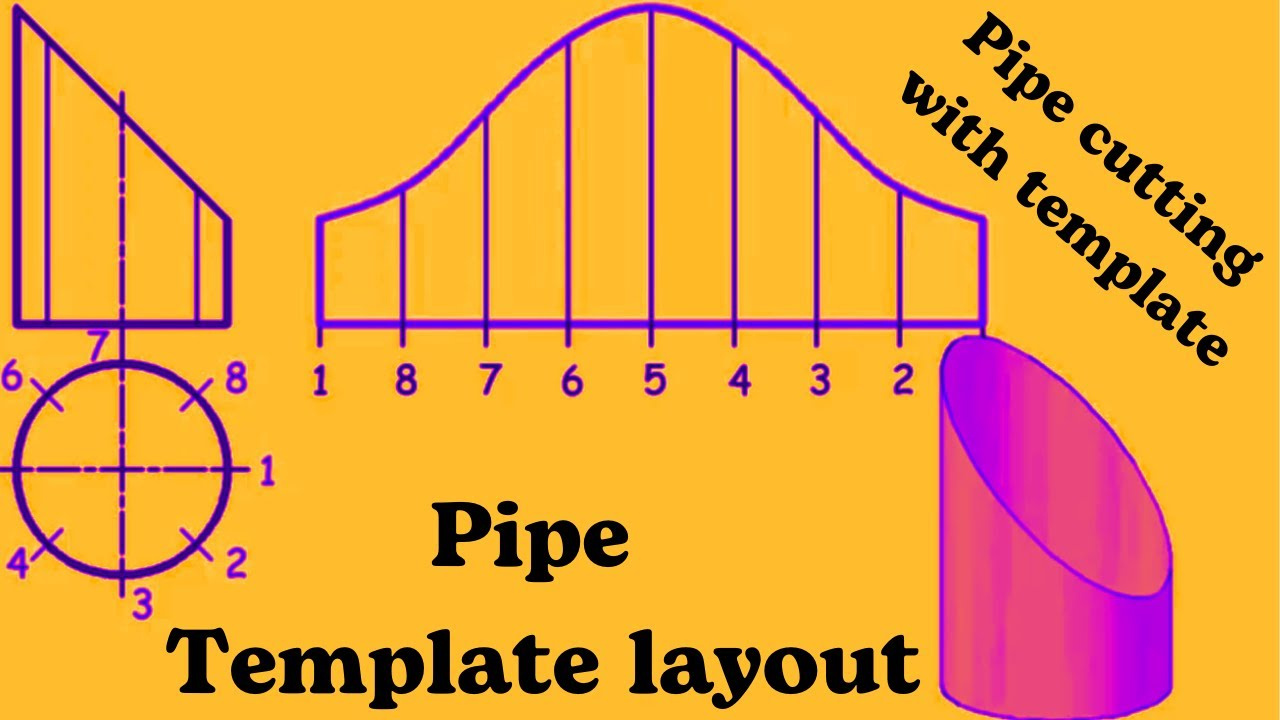 Pipe Template. Pipe Notching Template. Pipe Template Layout. Making A Template To Miter Pipe with Free Printable Pipe Saddle Templates